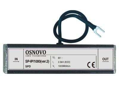 SP-IP/100(ver.2) SP-IP/100(ver.2)