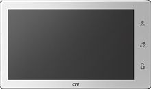 CTV-M4106AHD